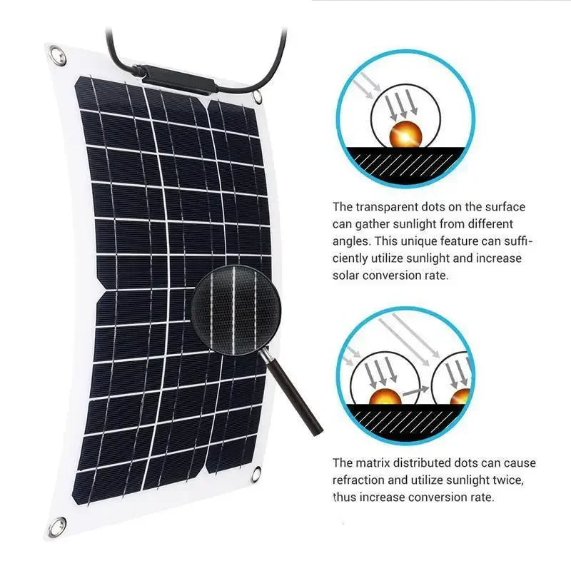 1000W 500W High-Efficiency Flexible Solar Panel Kit with 12V Battery Charger & 100A Controller for RV Yacht Boat Off-Grid Power